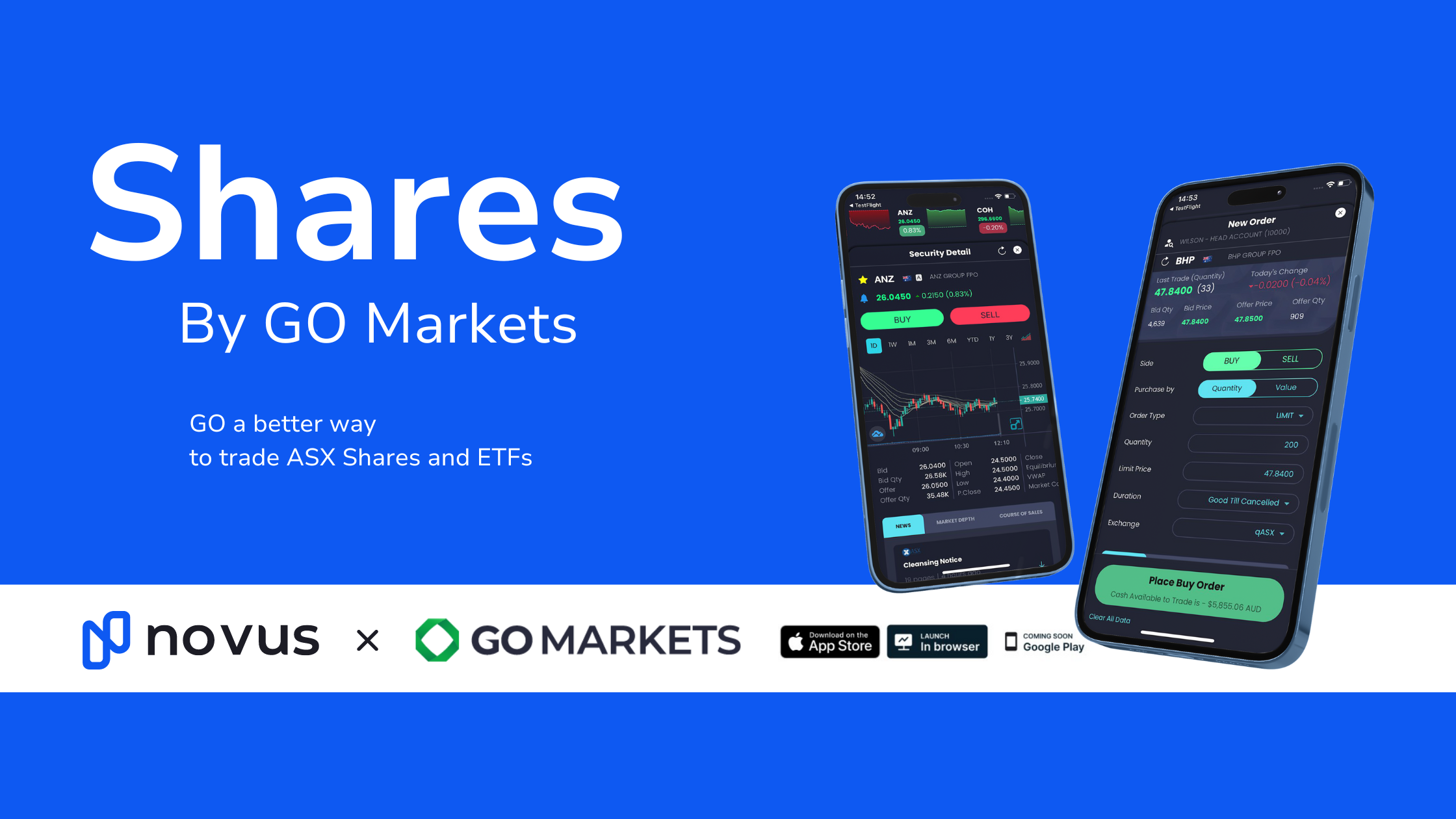 Go Markets & Novus Fintech Launch Shares by GO Markets Platform